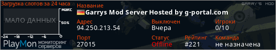 баннер для сервера garrysmod. Garrys Mod Server Hosted by g-portal.com