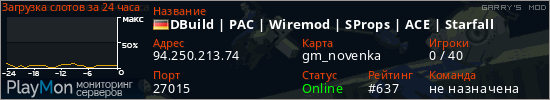 баннер для сервера garrysmod. DBuild | PAC | Wiremod | SProps | ACE | Starfall