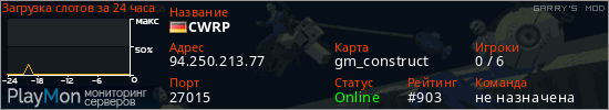 баннер для сервера garrysmod. CWRP