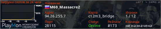 баннер для сервера l4d2. M60_Massacre2