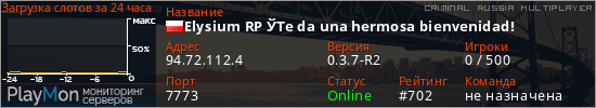 баннер для сервера crmp. Elysium RP ЎStats GRATIS por tiempo limitado!
