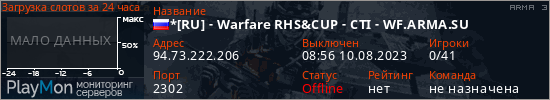 баннер для сервера arma3. *[RU] - Warfare RHS&CUP - CTI - WF.ARMA.SU