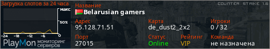 баннер для сервера cs. Belarusian gamers