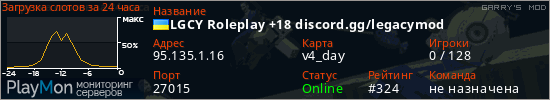 баннер для сервера garrysmod. LGCY Roleplay +18 discord.gg/legacymod