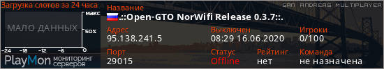 баннер для сервера samp. .::Open-GTO NorWifi Release 0.3.7::.