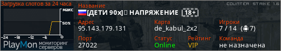 баннер для сервера cs. [ДЕТИ 90x]亗 НАПРЯЖЕНИЕ |͇̿1͇̿8͇̿+͇̿|