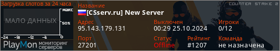 баннер для сервера cs2. [CSserv.ru] New Server