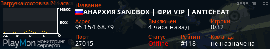 баннер для сервера garrysmod. АНАРХИЯ SANDBOX | ФРИ VIP | ANTICHEAT