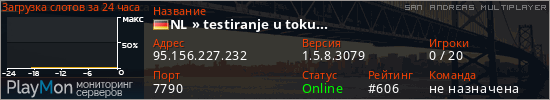 баннер для сервера samp. NL &raquo; testiranje u toku...