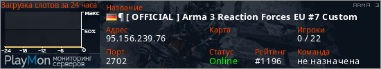 баннер для сервера arma3. &para; [ OFFICIAL ] Arma 3 Reaction Forces EU #7 Custom