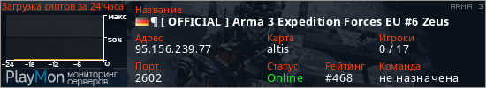 баннер для сервера arma3. &para; [ OFFICIAL ] Arma 3 Expedition Forces EU #6 Zeus