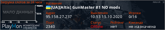 баннер для сервера arma3. [UA][Altis] GunMaster #1 NO mods