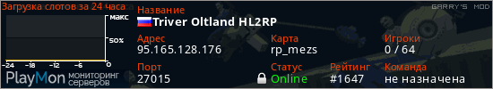 баннер для сервера garrysmod. Triver Oltland HL2RP