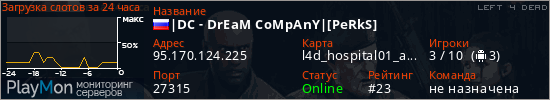 баннер для сервера l4d. |DC - DrEaM CoMpAnY|[PeRkS]