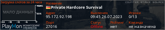 баннер для сервера css. Private Hardcore Survival