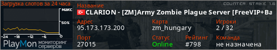 баннер для сервера cs. CLARION - [ZM]Army Zombie Plague Server [FreeVIP+Bazooka+Bank+La