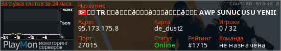 баннер для сервера cs2. ☪️ TR ☪️𝙑𝙀𝙉𝙊𝙈 AWP SUNUCUSU YENIDEN ACILD