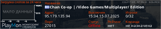 баннер для сервера css. Chan Co-op | /Video Games/Multiplayer/ Edition
