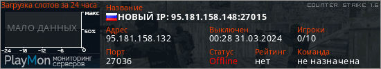 баннер для сервера cs. НОВЫЙ IP: 95.181.158.148:27015