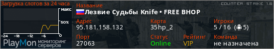 баннер для сервера cs. Лезвие Судьбы Knife &bull; FREE BHOP