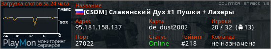 баннер для сервера cs. [CSDM] Славянский Дух #1 Пушки + Лазеры