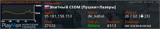баннер для сервера cs. Элитный CSDM [Пушки+Лазеры]