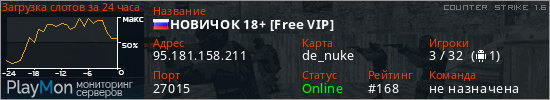 баннер для сервера cs. НОВИЧОК 18+ [Free VIP]