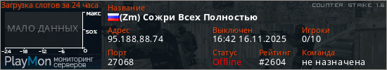 баннер для сервера cs. (Zm) Сожри Всех Полностью