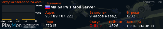 баннер для сервера garrysmod. My Garry's Mod Server