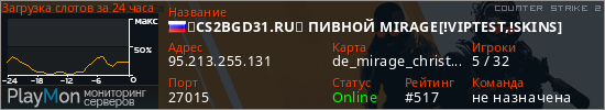 баннер для сервера cs2. ⚫CS2BGD31.RU❤ ПИВНОЙ MIRAGE[!VIPTEST,!SKINS]