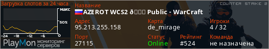 баннер для сервера cs2. AZEROT WCS2 👑 Public - WarCraft