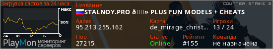 баннер для сервера cs2. STALNOY.PRO 👻 PLUS FUN MODELS + CHEATS