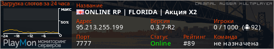 баннер для сервера crmp. ONLINE RP | FLORIDA | Акция X2