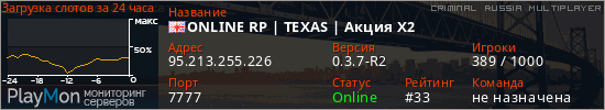 баннер для сервера crmp. ONLINE RP | TEXAS | Акция X2