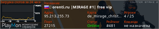 баннер для сервера cs2. ★ orenti.ru |MIRAGE #1| free vip