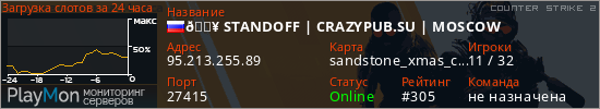 баннер для сервера cs2. 🔥 STANDOFF | CRAZYPUB.SU | MOSCOW