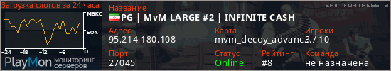 баннер для сервера tf2. PG | MvM LARGE #2 | INFINITE CASH