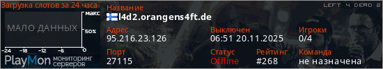 баннер для сервера l4d2. l4d2.orangens4ft.de