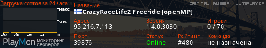 баннер для сервера crmp. CrazyRaceLife2 Freeride [openMP]