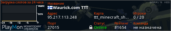 баннер для сервера garrysmod. Waurick.com TTT