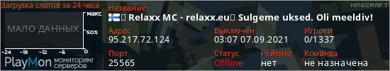 баннер для сервера minecraft. ⚡ Relaxx MC - relaxx.eu⚡ Sulgeme uksed. Oli meeldiv!