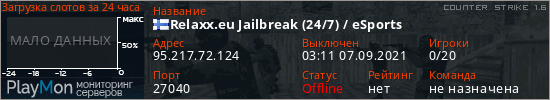 баннер для сервера cs. Relaxx.eu Jailbreak (24/7) / eSports