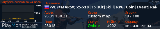 баннер для сервера rust. PvE (=MARS=) x5-x10|Tp|Kit|Skill|RPG|Coin|Event|RaidBase|FPS+