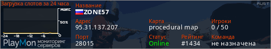 баннер для сервера rust. ZONE57