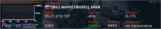 баннер для сервера arma3. *[RU] МИРОТВОРЕЦ SPAR