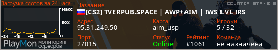 баннер для сервера cs2. [CS2] TVERPUB.SPACE | AWP+AIM | !WS !LVL !RS