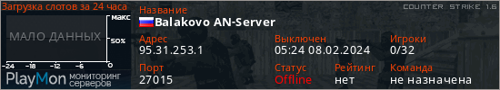 баннер для сервера cs. Balakovo AN-Server