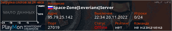 баннер для сервера hl. Space-Zone[Severians]Server