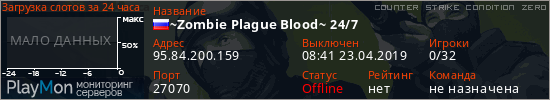 баннер для сервера cz. ~Zombie Plague Blood~ 24/7