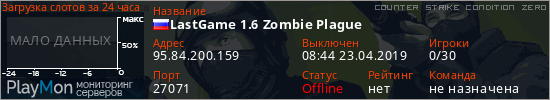 баннер для сервера cz. LastGame 1.6 Zombie Plague